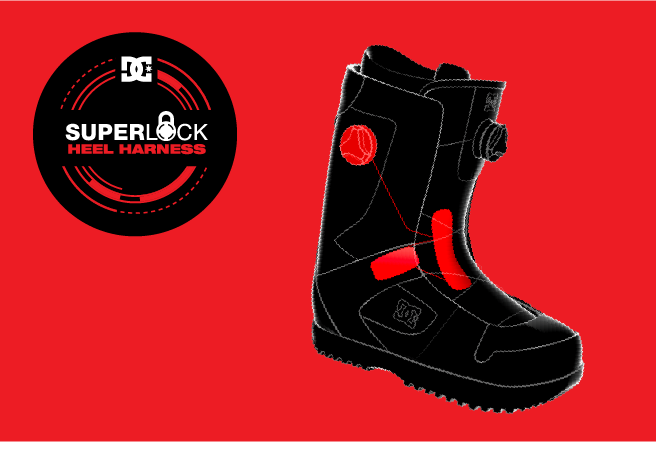 Black snowboard boot with red accents on a red background, featuring the DC Superlock Heel Harness logo.